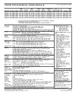 Preview for 59 page of Lenovo 41R4493 Specification