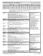 Preview for 218 page of Lenovo 41R4493 Specification