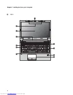 Preview for 6 page of Lenovo 431523U User Manual