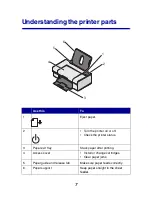 Предварительный просмотр 7 страницы Lenovo 4330 User Manual