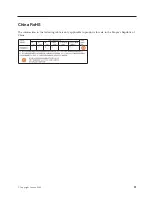 Preview for 31 page of Lenovo 43R1814 - USB Modem - 56 Kbps Fax User Manual