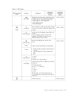 Предварительный просмотр 18 страницы Lenovo 4424HB6 User Manual