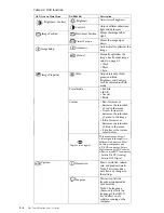 Preview for 15 page of Lenovo 4431HE1 User Manual