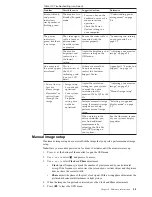 Preview for 21 page of Lenovo 4431HE1 User Manual