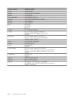 Preview for 29 page of Lenovo 4431HE1 User Manual