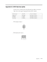 Предварительный просмотр 35 страницы Lenovo 4452-HB1 User Manual