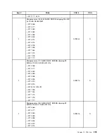 Предварительный просмотр 313 страницы Lenovo 4513 Hardware Maintenance Manual