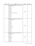 Предварительный просмотр 315 страницы Lenovo 4513 Hardware Maintenance Manual