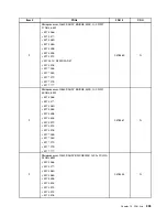 Предварительный просмотр 317 страницы Lenovo 4513 Hardware Maintenance Manual