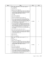 Предварительный просмотр 319 страницы Lenovo 4513 Hardware Maintenance Manual