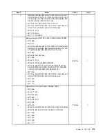 Предварительный просмотр 321 страницы Lenovo 4513 Hardware Maintenance Manual