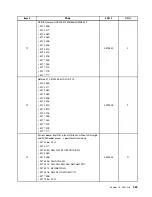 Предварительный просмотр 333 страницы Lenovo 4513 Hardware Maintenance Manual