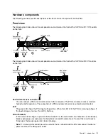 Предварительный просмотр 13 страницы Lenovo 46M4002 Installation And Maintenance Manual