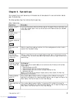 Предварительный просмотр 47 страницы Lenovo 50382NU Hardware Maintenance Manual