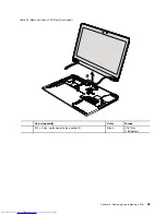 Предварительный просмотр 75 страницы Lenovo 50382NU Hardware Maintenance Manual