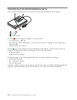 Preview for 50 page of Lenovo 57Y4400 User Manual