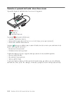 Preview for 64 page of Lenovo 57Y4400 User Manual