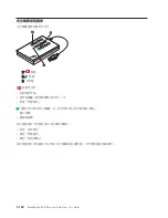 Preview for 148 page of Lenovo 57Y4400 User Manual