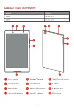 Preview for 3 page of Lenovo 601LV Manual