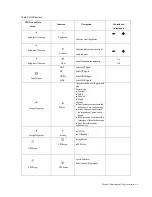 Preview for 16 page of Lenovo 60B4-RAR6-WW User Manual