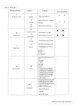 Предварительный просмотр 16 страницы Lenovo 60B5-RAR6-WW User Manual