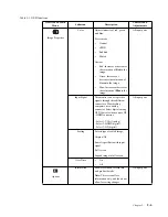 Предварительный просмотр 18 страницы Lenovo 60E9-MAR1-WW User Manual