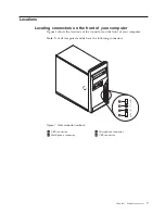 Preview for 15 page of Lenovo 6138A1U User Manual