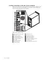 Preview for 16 page of Lenovo 6138A1U User Manual