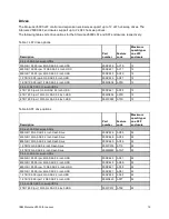 Предварительный просмотр 12 страницы Lenovo 6194 Product Manual