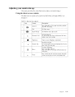 Preview for 18 page of Lenovo 61A5-GAR3-WW User Manual