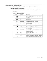 Предварительный просмотр 17 страницы Lenovo 61A9-MAR1-WW User Manual