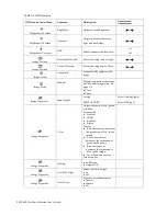 Preview for 16 page of Lenovo 61B7 User Manual