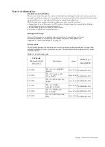 Preview for 34 page of Lenovo 61BB-MAR6-WW User Manual