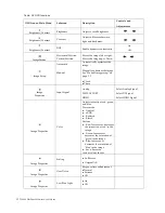 Предварительный просмотр 22 страницы Lenovo 61BC-MAR6-WW User Manual