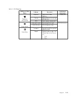 Preview for 17 page of Lenovo 61C7-KAR1-WW User Manual