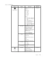 Preview for 18 page of Lenovo 61C7-KAR1-WW User Manual