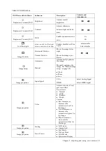 Preview for 15 page of Lenovo 61E0-KAR6-WW User Manual