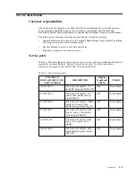 Предварительный просмотр 34 страницы Lenovo 61F0-GAR1-WW User Manual