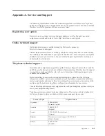 Preview for 31 page of Lenovo 61F1-GAR2-WW User Manual