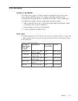 Preview for 30 page of Lenovo 61F2-GAR2-WW User Manual