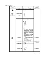 Предварительный просмотр 21 страницы Lenovo 61F7 User Manual