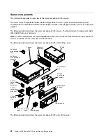 Preview for 36 page of Lenovo 6241 Installation And Service Manual