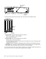 Предварительный просмотр 50 страницы Lenovo 6241 Installation And Service Manual