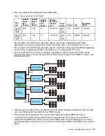 Preview for 63 page of Lenovo 6241 Installation And Service Manual