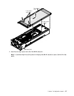 Предварительный просмотр 75 страницы Lenovo 6241 Installation And Service Manual