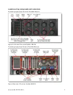 Предварительный просмотр 5 страницы Lenovo 6241 Product Manual