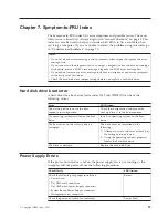 Preview for 45 page of Lenovo 6290 Hardware Maintenance Manual