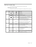 Preview for 18 page of Lenovo 62A5-MAR4-WW User Manual