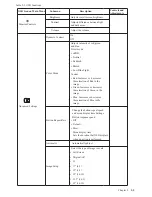 Preview for 20 page of Lenovo 62A5-MAR4-WW User Manual