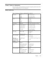 Preview for 25 page of Lenovo 62B1 User Manual